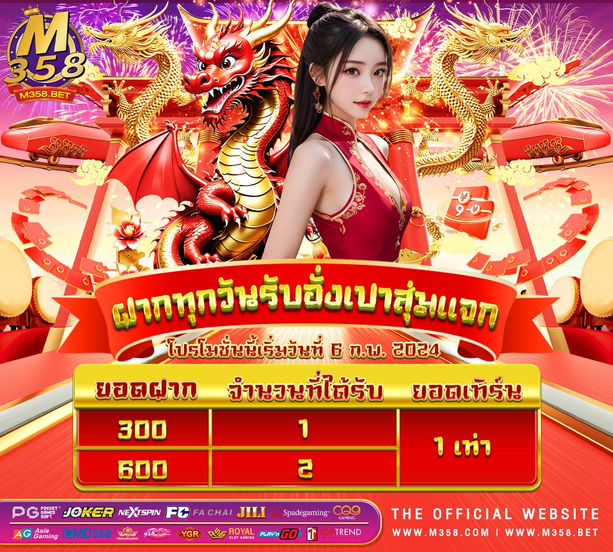 เครดิตฟรี 50 ยืนยันเบอร์ ล่าสุด